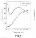 Fig. 04 - Mucosal repair by TFF2 peptides