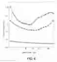 Fig. 07 - Mucosal repair by TFF2 peptides