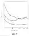 Fig. 08 - Mucosal repair by TFF2 peptides