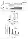 Fig. 04 - Anti-inflammatory compounds and uses thereof