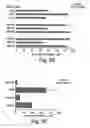 Fig. 21 - Anti-inflammatory compounds and uses thereof