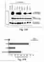 Fig. 23 - Anti-inflammatory compounds and uses thereof