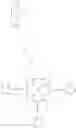 Fig. 16 - Porphyrin derivatives