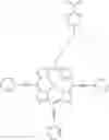 Fig. 72 - Porphyrin derivatives