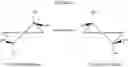 Fig. 12 - Antisense modulation of superoxide dismutase 1, soluble expression