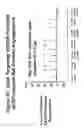 Fig. 77 - RNA interference mediated inhibition of gene expression using chemically modified short interfering nucleic acid (siNA)