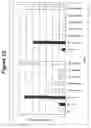Fig. 14 - RNA interference mediated inhibition of gene expression using chemically modified short interfering nucleic acid (siNA)