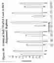 Fig. 41 - RNA interference mediated inhibition of gene expression using chemically modified short interfering nucleic acid (siNA)