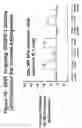 Fig. 77 - RNA interference mediated inhibition of gene expression using chemically modified short interfering nucleic acid (siNA)