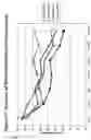 Fig. 82 - RNA interference mediated inhibition of gene expression using chemically modified short interfering nucleic acid (siNA)