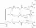 Fig. 88 - RNA interference mediated inhibition of gene expression using chemically modified short interfering nucleic acid (siNA)