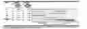 Fig. 03 - Methods, compositions, and formulations for preventing or reducing adverse effects in a patient