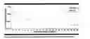 Fig. 05 - Methods, compositions, and formulations for preventing or reducing adverse effects in a patient