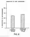 Fig. 07 - Methods, compositions, and formulations for preventing or reducing adverse effects in a patient