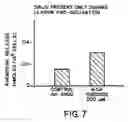 Fig. 08 - Methods, compositions, and formulations for preventing or reducing adverse effects in a patient