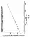 Fig. 09 - Methods, compositions, and formulations for preventing or reducing adverse effects in a patient