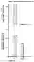 Fig. 13 - Methods, compositions, and formulations for preventing or reducing adverse effects in a patient