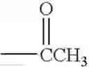 Fig. 41 - Methods, compositions, and formulations for preventing or reducing adverse effects in a patient