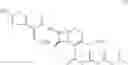 Fig. 02 - Process for the preparation of cefpodoxime procetil