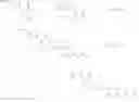Fig. 05 - Process for the preparation of cefpodoxime procetil