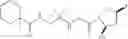Fig. 75 - Cyanofluoropyrrolidine derviative