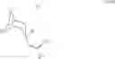 Fig. 07 - Compounds