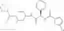 Fig. 29 - Substituted thiophene carboxamides, process for their preparation and their use as medicaments