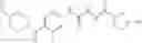 Fig. 41 - Substituted thiophene carboxamides, process for their preparation and their use as medicaments