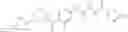 Fig. 63 - Substituted thiophene carboxamides, process for their preparation and their use as medicaments