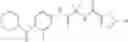 Fig. 93 - Substituted thiophene carboxamides, process for their preparation and their use as medicaments