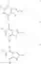 Fig. 07 - Process for preparing triazole substituted azaindoleoxoacetic piperazine derivatives and novel salt forms produced therein