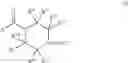 Fig. 125 - Process for preparing triazole substituted azaindoleoxoacetic piperazine derivatives and novel salt forms produced therein