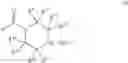 Fig. 130 - Process for preparing triazole substituted azaindoleoxoacetic piperazine derivatives and novel salt forms produced therein