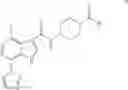 Fig. 137 - Process for preparing triazole substituted azaindoleoxoacetic piperazine derivatives and novel salt forms produced therein