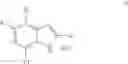 Fig. 14 - Process for preparing triazole substituted azaindoleoxoacetic piperazine derivatives and novel salt forms produced therein