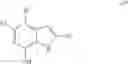 Fig. 15 - Process for preparing triazole substituted azaindoleoxoacetic piperazine derivatives and novel salt forms produced therein