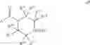 Fig. 24 - Process for preparing triazole substituted azaindoleoxoacetic piperazine derivatives and novel salt forms produced therein