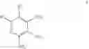 Fig. 26 - Process for preparing triazole substituted azaindoleoxoacetic piperazine derivatives and novel salt forms produced therein