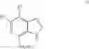 Fig. 28 - Process for preparing triazole substituted azaindoleoxoacetic piperazine derivatives and novel salt forms produced therein