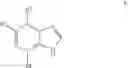 Fig. 42 - Process for preparing triazole substituted azaindoleoxoacetic piperazine derivatives and novel salt forms produced therein