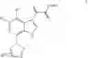 Fig. 48 - Process for preparing triazole substituted azaindoleoxoacetic piperazine derivatives and novel salt forms produced therein