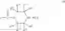 Fig. 52 - Process for preparing triazole substituted azaindoleoxoacetic piperazine derivatives and novel salt forms produced therein