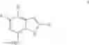 Fig. 89 - Process for preparing triazole substituted azaindoleoxoacetic piperazine derivatives and novel salt forms produced therein