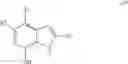 Fig. 91 - Process for preparing triazole substituted azaindoleoxoacetic piperazine derivatives and novel salt forms produced therein