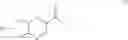 Fig. 03 - Viral polymerase inhibitors