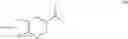 Fig. 11 - Viral polymerase inhibitors