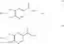 Fig. 12 - Viral polymerase inhibitors
