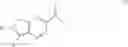 Fig. 122 - Viral polymerase inhibitors
