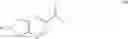 Fig. 137 - Viral polymerase inhibitors