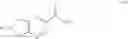 Fig. 140 - Viral polymerase inhibitors